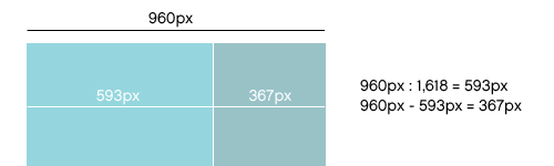 Proporciones en el Diseño Web