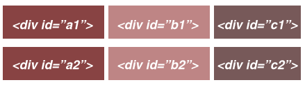 Flujo del Html. SEO