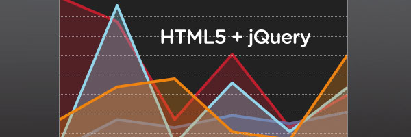 Dibujar gráficos con HTML5 y jQuery
